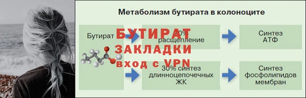 альфа пвп VHQ Горно-Алтайск